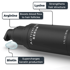 Valhalla Beard Growth Kit Bundle